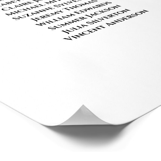 20 Tabelle Rustikale Rose Herbst Hochzeitstabelle Poster (Ecke)