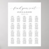 20 Tabellen Einfach Sitzplan finden Poster (Vorne)