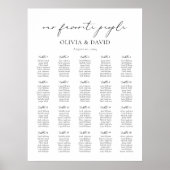 20 Tische einfach unsere Lieblings-Sitzkarte Poster (Vorne)