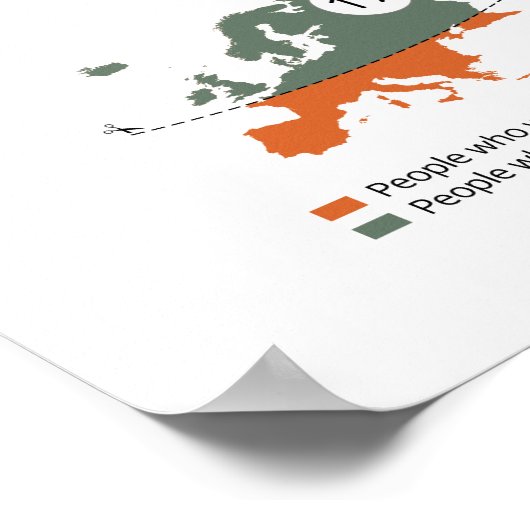 20 Wege, Europa zu durchbrechen Poster (Ecke)