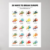 20 Wege, Europa zu durchbrechen Poster (Vorne)