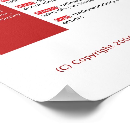 20x28 Chakra Chart: Die Roby Chart Poster (Ecke)