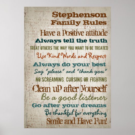 20x28 Personalisierte Familienregeln Hausunterschr Poster (Vorne)