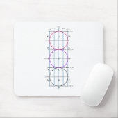 20x60m Dressage-Gericht ** Kreise ** Mousepad (Mit Mouse)