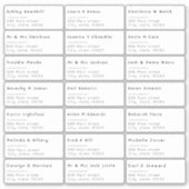 21 Etikett mit individuellem Namen und Anschrift (Vorderseite)