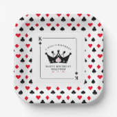 21. Geburtstag Pappteller (Vorderseite)