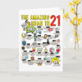 21. Geburtstagskarte Karte (Gelbe Blume)