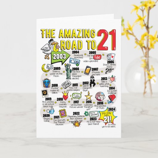 21. Geburtstagskarte Karte (Gelbe Blume)