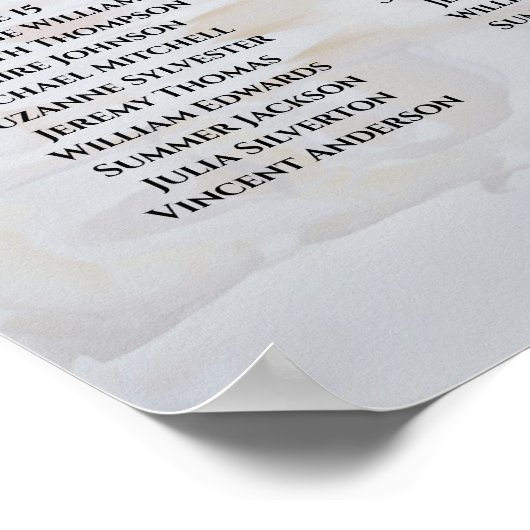 21 Tabelle Weiße Reflektionen Hochsitzdiagramm Poster (Ecke)