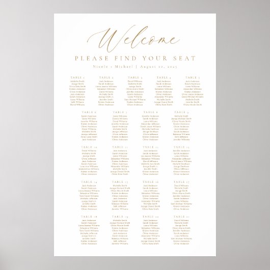 21 Tabellen - Begrüßungsdiagramm Poster (Vorne)