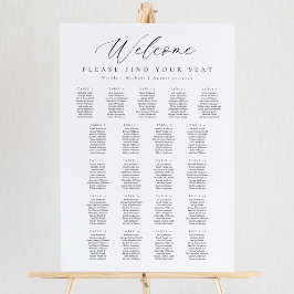 21 Tabellen - Begrüßungsdiagramm Poster