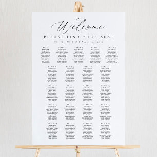 21 Tabellen - Begrüßungsdiagramm Poster