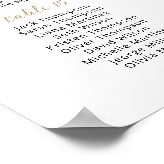 21 Tische finden Sie Ihren Sitzplan. Poster (Ecke)