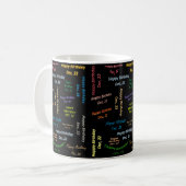22. Dezember Geburtstags-Tasse Kaffeetasse (Vorderseite Links)