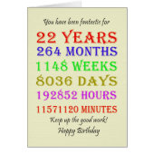 22. Geburtstag - Meilensteine (Vorne)