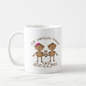 22. Hochzeitstag-Geschenke Kaffeetasse (Links)
