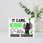 22 Non-Hodgkin-Lymphom Postkarte (Stehend Vorderseite)