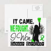 22 Non-Hodgkin-Lymphom Postkarte (Vorne/Hinten)