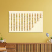 22 Rang der Städte Leinwanddruck (Insitu (Wohnzimmer))