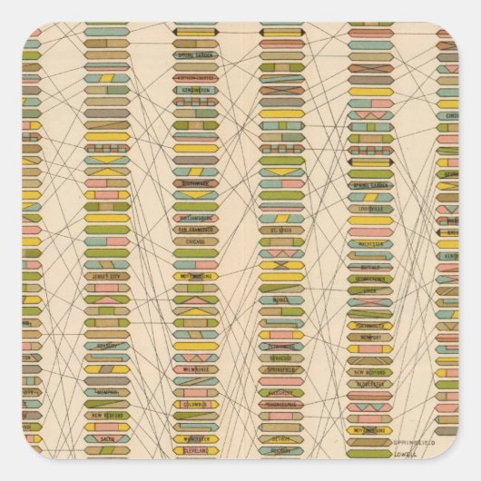 22 Rang der Städte Quadratischer Aufkleber (Vorderseite)