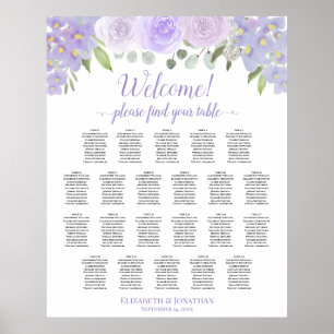 22 Tabelle Lavendel Blumenübersicht Poster