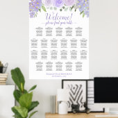 22 Tabelle Lavendel Blumenübersicht Poster (Heimbüro)