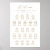 22 Tabellen - Begrüßungsdiagramm Poster (Vorne)