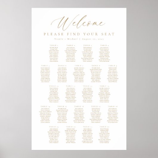 22 Tabellen - Begrüßungsdiagramm Poster (Vorne)