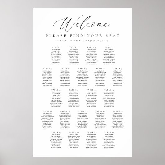 22 Tabellen - Begrüßungsdiagramm Poster (Vorne)