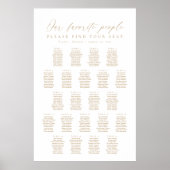 22 Tabellen Unsere Lieblings-Sitzkarte Poster (Vorne)