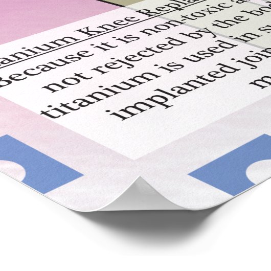 22. Titan (Ti) Periodische Tabelle der Elemente Poster (Ecke)