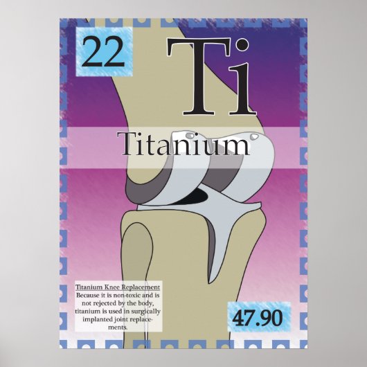 22. Titan (Ti) Periodische Tabelle der Elemente Poster (Vorne)