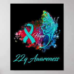 22q-Syndrom-Bewusstseins-Kampagnen Poster