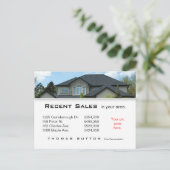 232 Real Anwesen Postkarten Kürzlicher Umsatz Dach (Stehend Vorderseite)