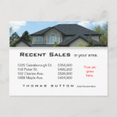 232 Real Anwesen Postkarten Kürzlicher Umsatz Dach (Vorderseite)