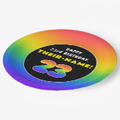 23. Geburtstag: Farbiger Regenbogen # 23, Individu Pappteller (Schrägansicht)