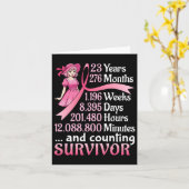 23 Jahre 276 Monate und zur Beurteilung von Brustk Karte (Gelbe Blume)