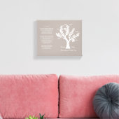 23. Psalm Familienbaum Leinwand, warmes Grau Leinwanddruck (Insitu (Wohnzimmer))