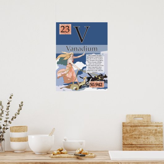 23. Vanadium (V) Periodische Tabelle der Elemente Poster (Küche)