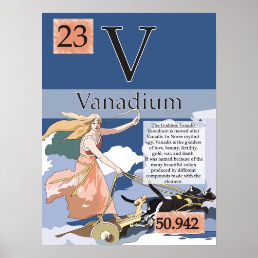 23. Vanadium (V) Periodische Tabelle der Elemente Poster (Vorne)