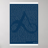 23x35 Print - Atheist Apparel Roll - Blau Poster (Vorne)