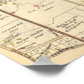 246247 Roggen Poster (Ecke)