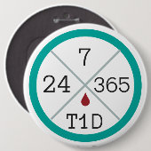 24/7/365 T1D Leben-Tunnel-bohrwagenknopf Button (Vorne & Hinten)