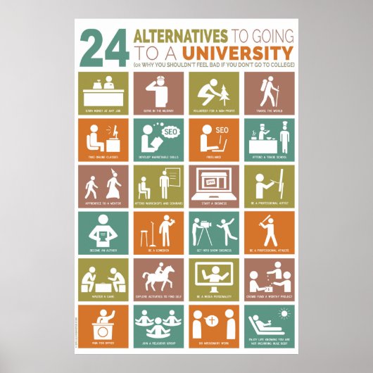 24 Alternativen zum Studium Poster (Vorne)