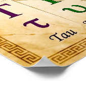 24 Altgriechisches Alphabet ABC-Diagramm. Alte Wan Poster (Ecke)