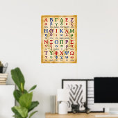 24 Altgriechisches Alphabet ABC-Diagramm. Alte Wan Poster (Heimbüro)