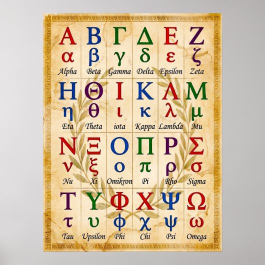 24 Altgriechisches Alphabet ABC-Diagramm. Alte Wan Poster (Vorne)