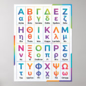 24 Farbige Kleinbuchstaben Großbuchstaben - Griech Poster (Vorne)