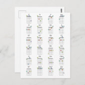 24 Gemeinsame Ukulele-Akkorde - Farbreferenz Postkarte (Vorne/Hinten)