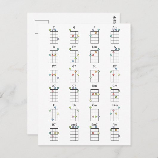 24 Gemeinsame Ukulele-Akkorde - Farbreferenz Postkarte (Vorne/Hinten)